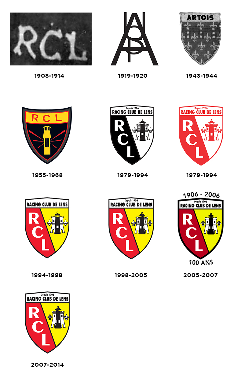 Présentation club blasons histoire Présentation club blasons histoire