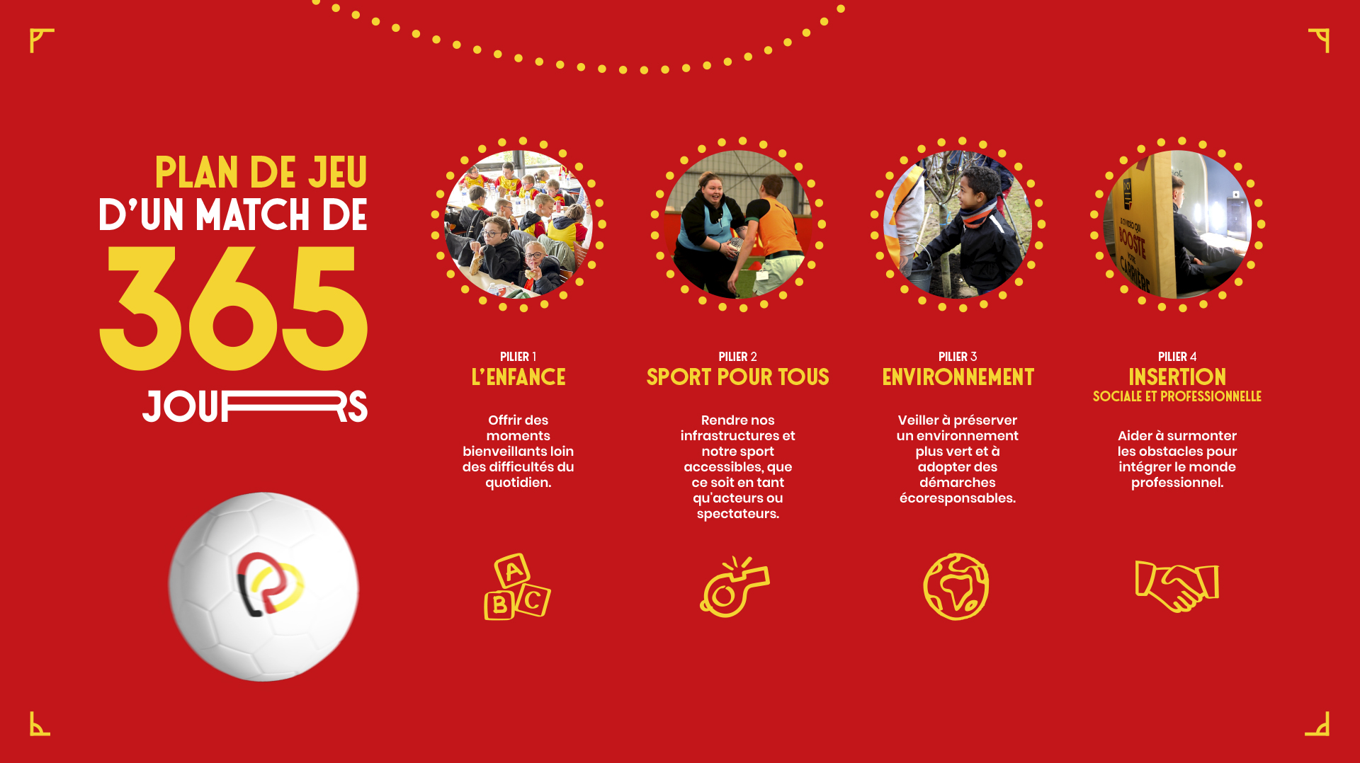Racing Coeur de Lens Priorités Fondation Racing Coeur de Lens Priorités Fondation